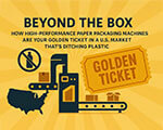 Beyond the Box: How High-Performance Paper Packaging Machines Are Your Golden Ticket in a U.S. Market That’s Ditching Plastic